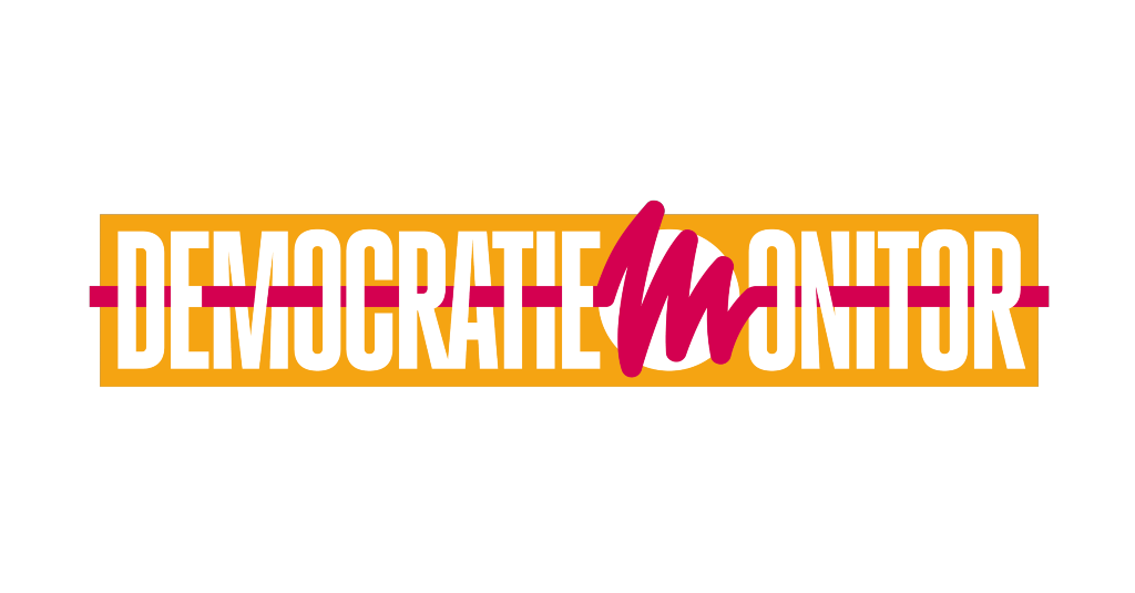 Democratie Monitor